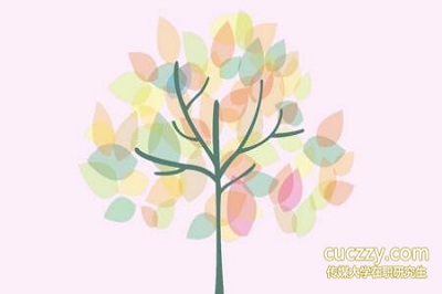 報名中國傳媒大學在職研究生研修班的學習有用嗎? 報名中國傳媒大學在職研究生研修班的學習有用嗎?